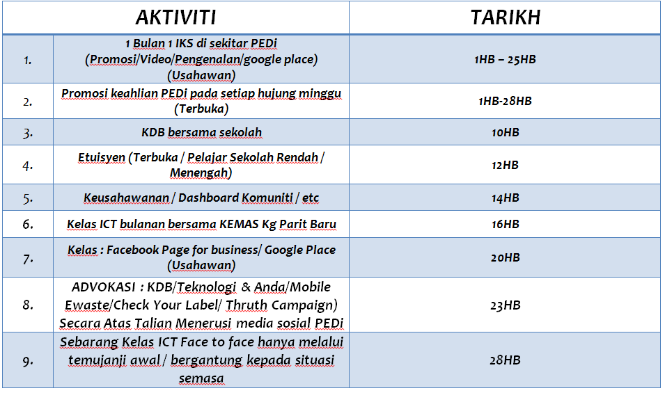 JADUAL