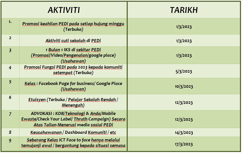 JADUAL AKTIVITI