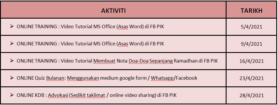 JADUAL AKTIVITI APRIL 2021