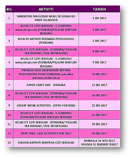 JADUAL AKTIVITI DISEMBER 2017 1