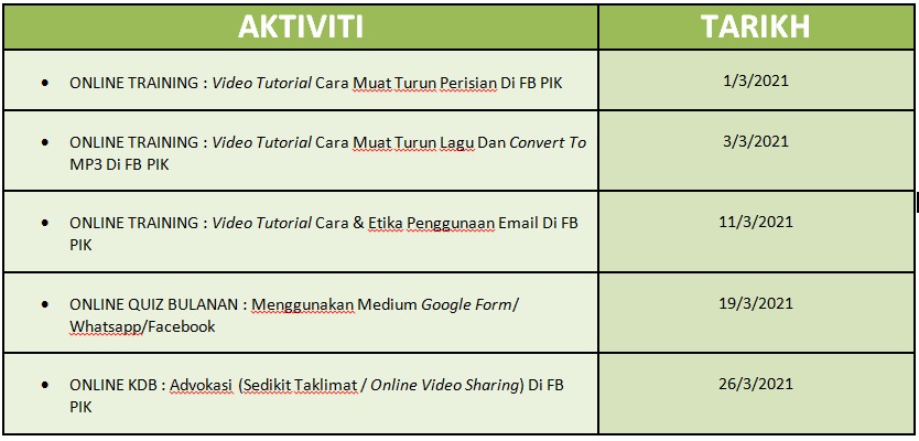 JADUAL AKTIVITI MARC 2021