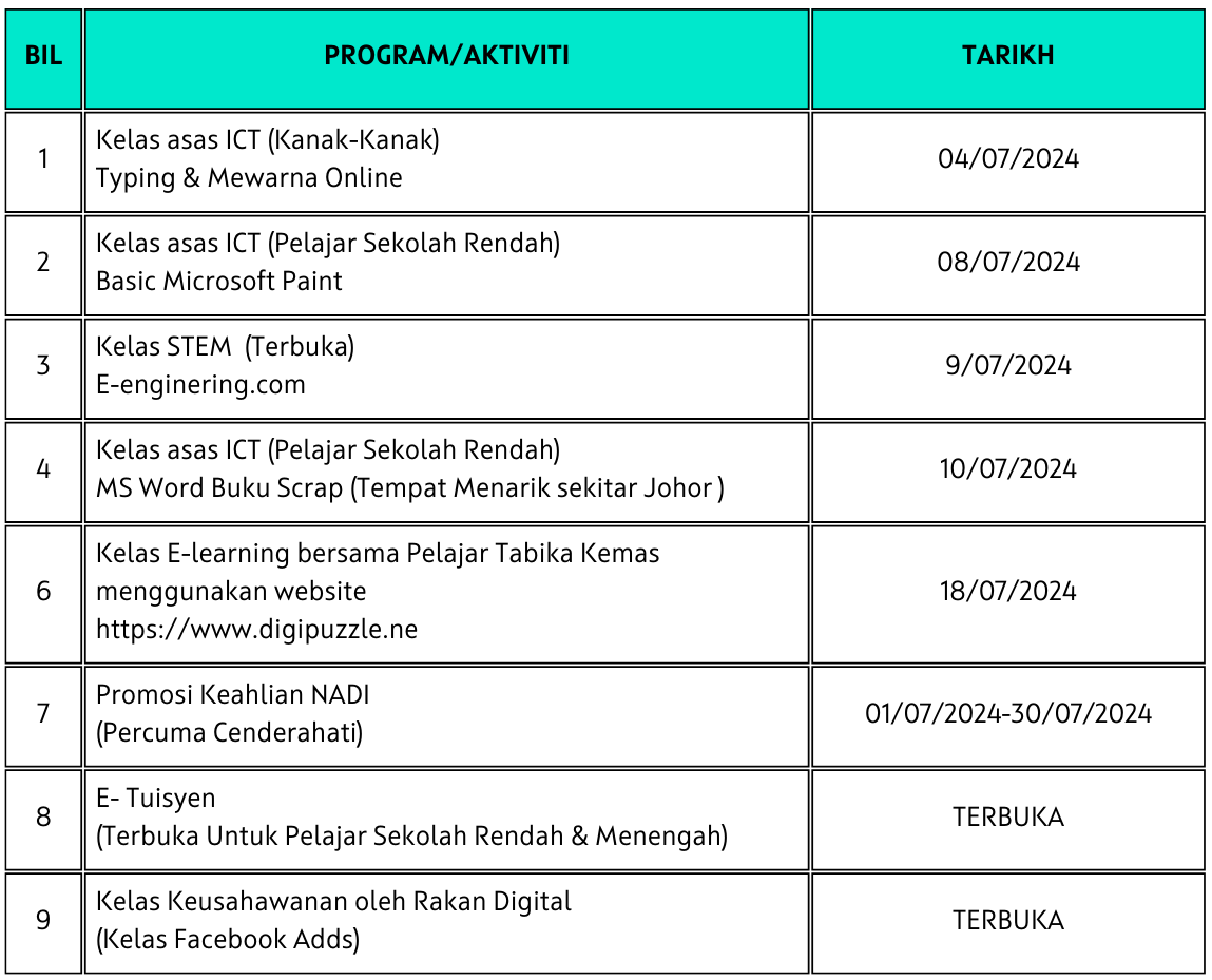 JADUAL AKTIVITI NADI JULAI 2024