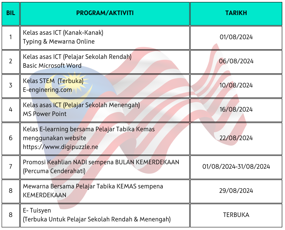 JADUAL AKTIVITI NADI OGOS 2024