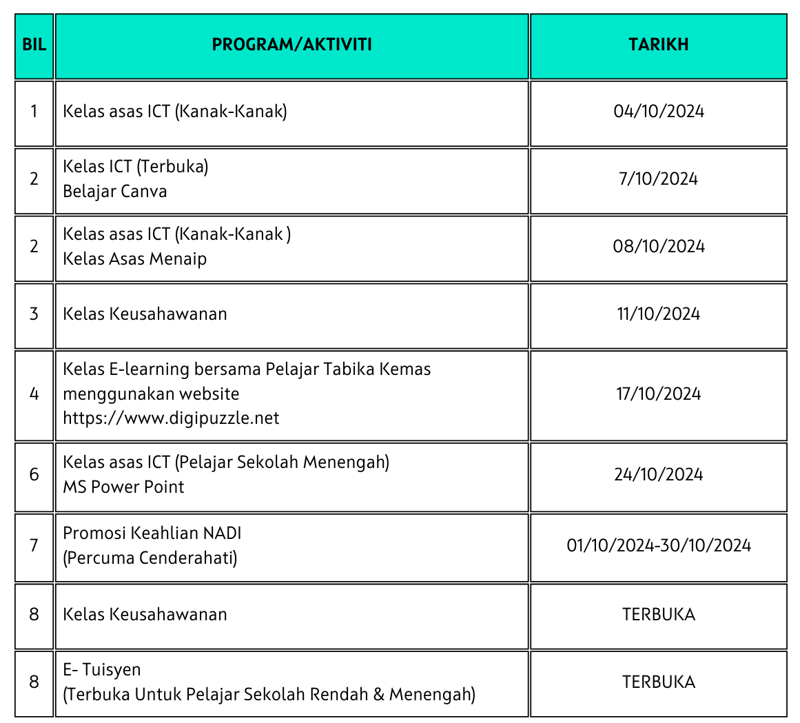 JADUAL AKTIVITI NADI OKTOBER 2024