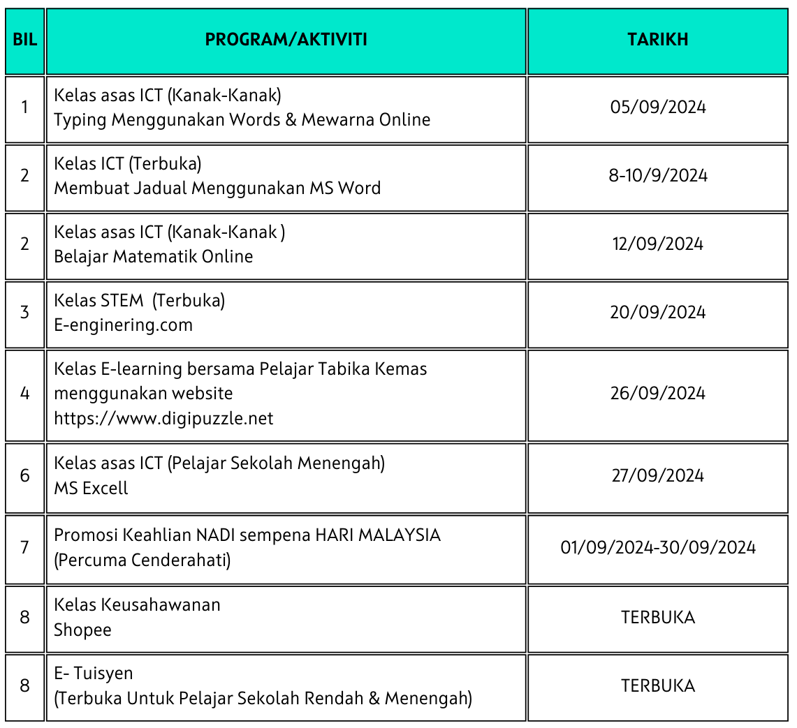 JADUAL AKTIVITI NADI SEPTEMBER 2024