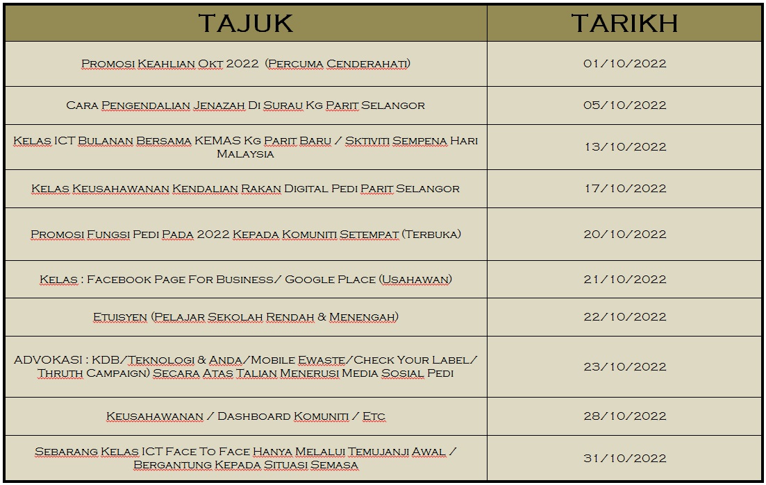 JADUAL AKTIVITI OKTOBER 2022