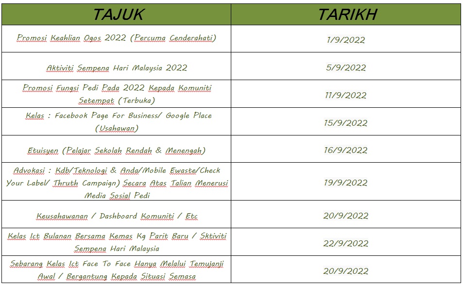 JADUAL AKTIVITI SEPT 2022