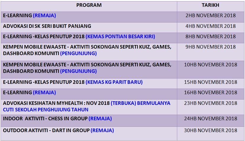 MASTERPLAN NOVEMBER 2018