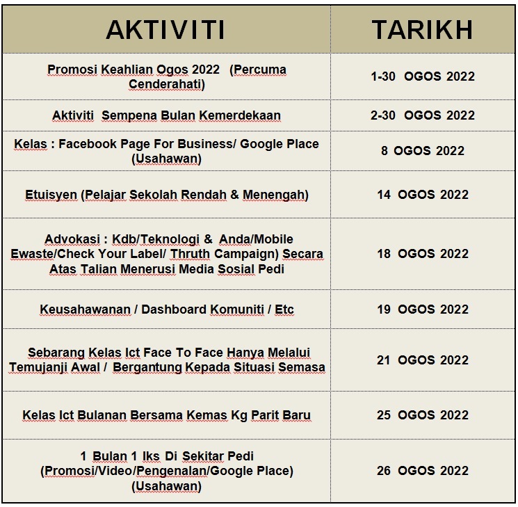 jadual aktiviti Ogos 2022