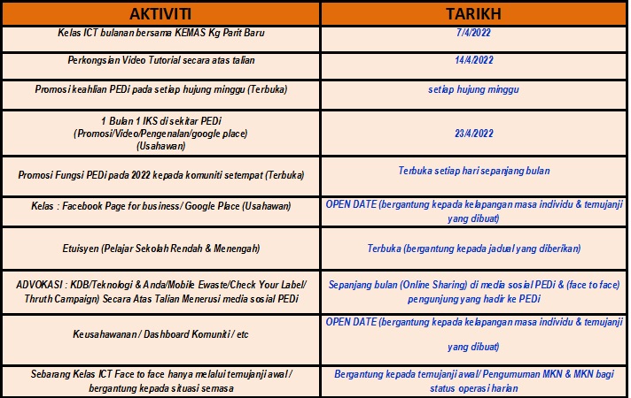 jadual aktiviti april