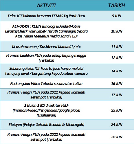 jadual aktiviti jun