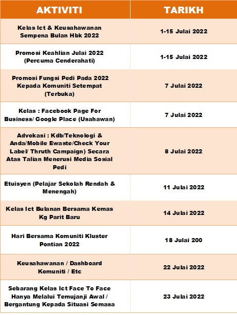 jadual julai