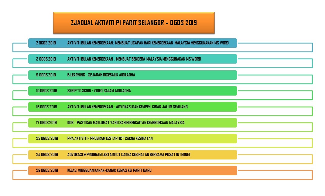 JADUAL AKTIVITI OGOS 2019