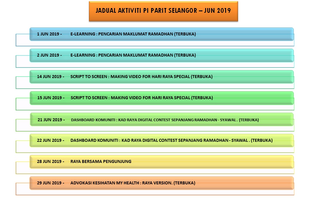 JAUDAL AKTIVITI JUN 2019