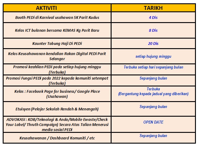 jadual aktiviti dis2022