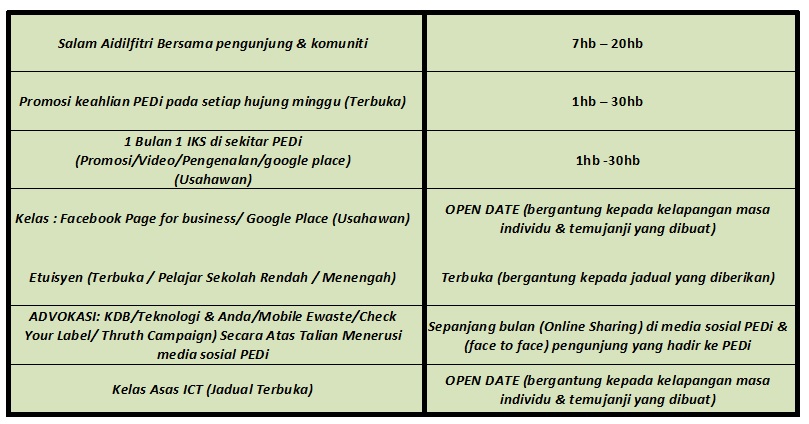 jadual mei