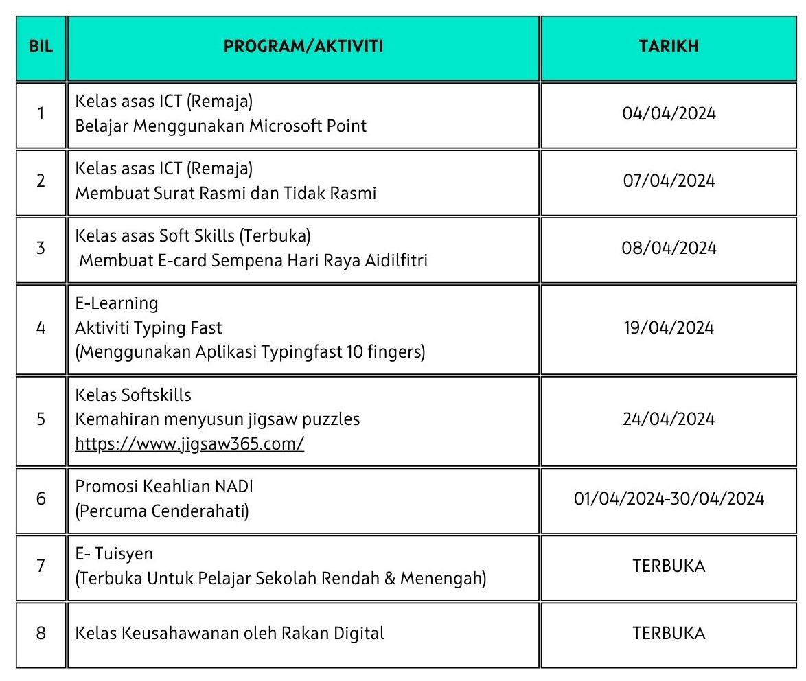 JADUAL AKTIVITI NADI APRIL 2024