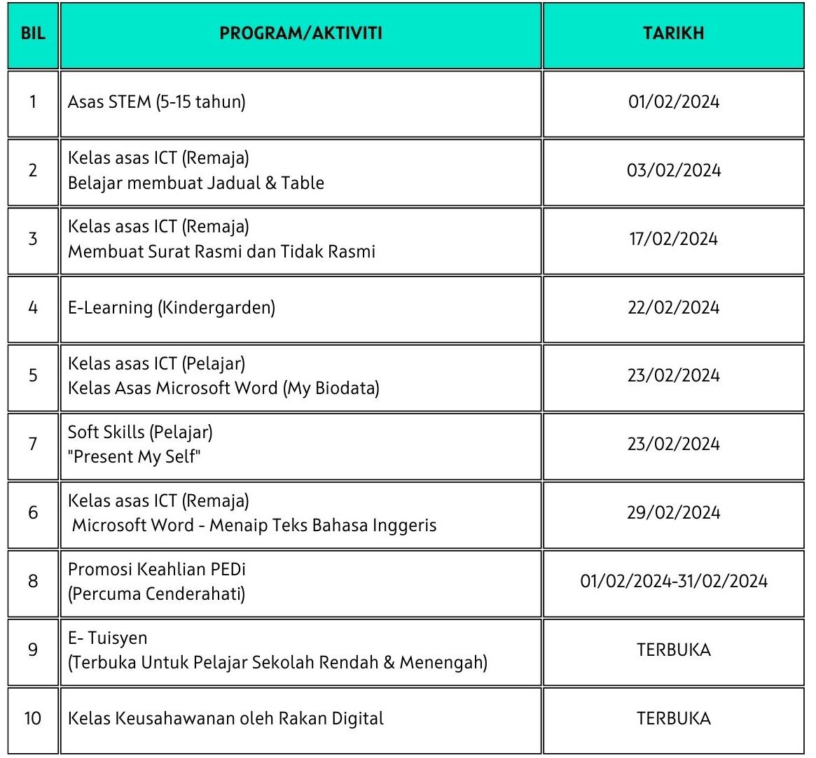 JADUAL AKTIVITI PEDi FEB 2024