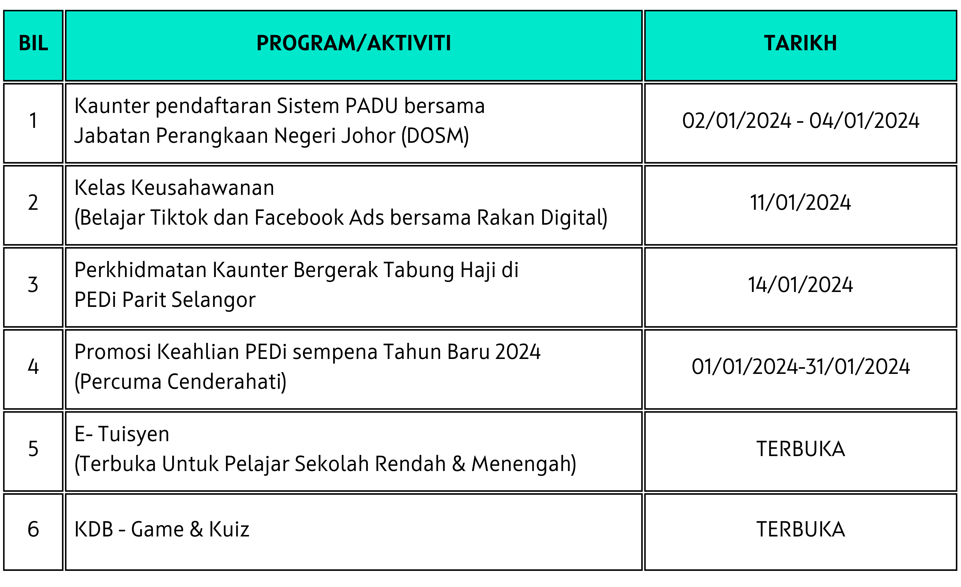 JADUAL AKTIVITI PEDi JAN 2024