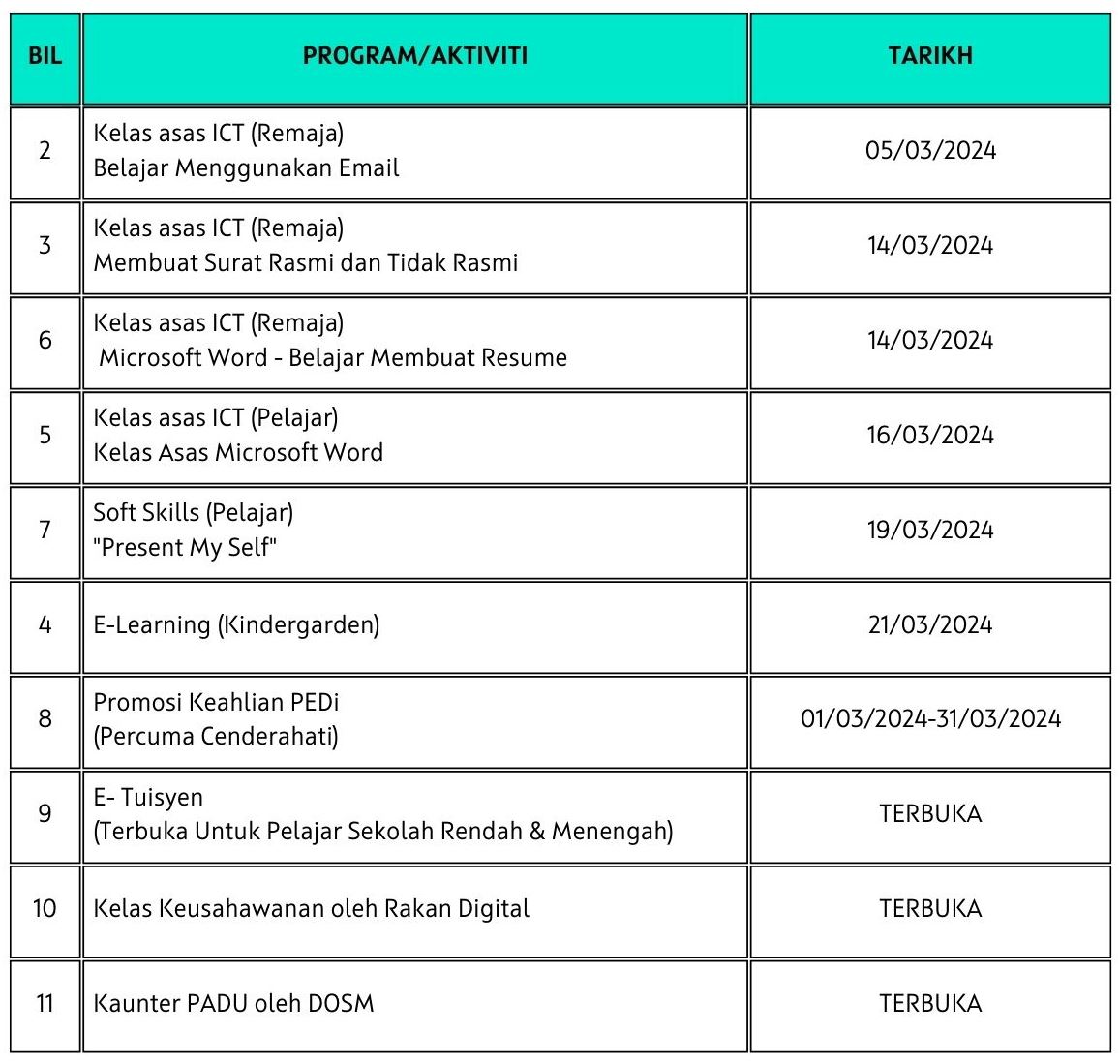 JADUAL AKTIVITI PEDi MAC 2024