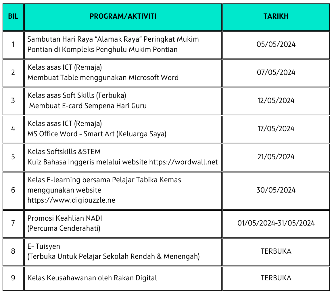 JADUAL AKTIVITI PEDi MEI 2024