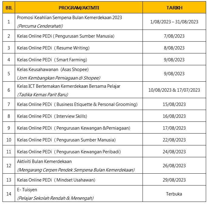 JADUAL AKIVIT1 8 2023