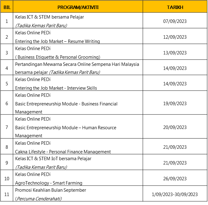 JADUAL AKIVIT1 sept 2023