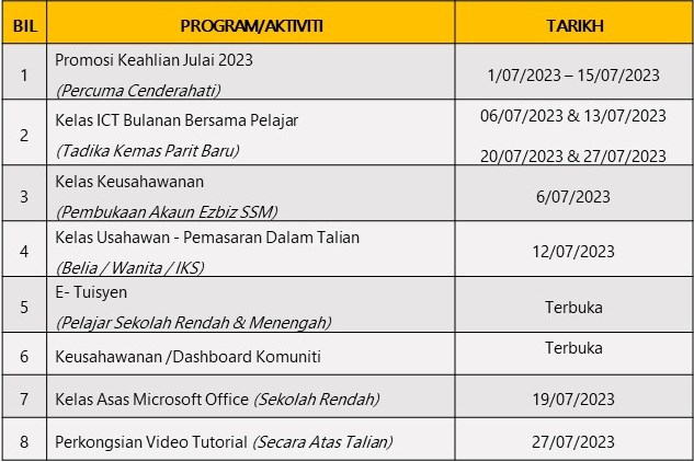 JADUAL AKTIVITI PEDI JULAI