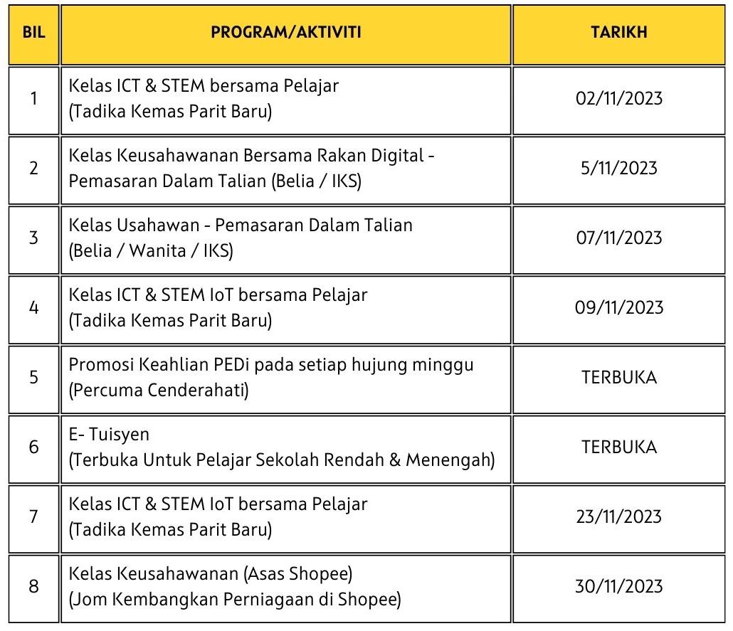 JADUAL AKTIVITI PEDi NOVEMBER 2023