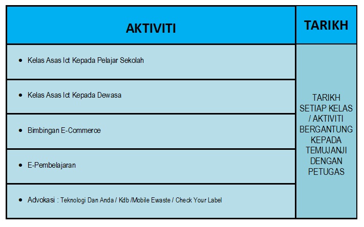 jadual aktiviti JAN 2021