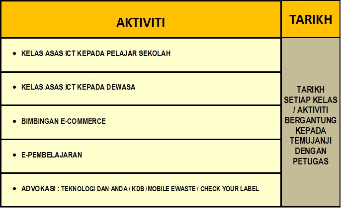 jadual aktivti nov 2020