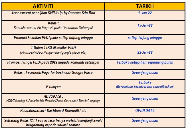 Jadual AKtvt Jan 2022