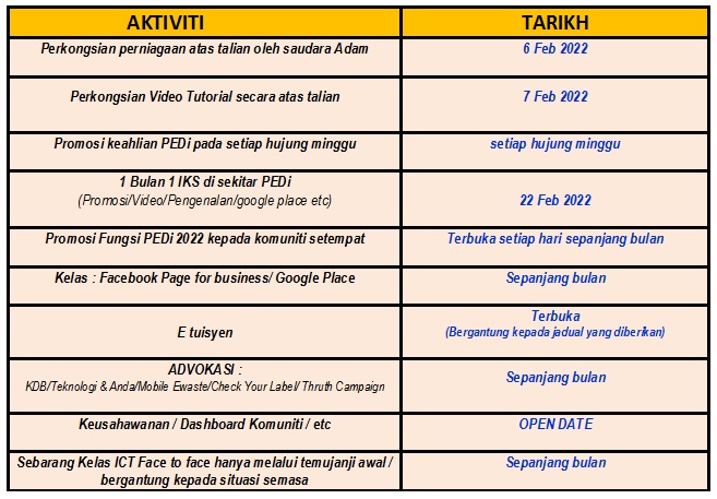 jadual feb2022